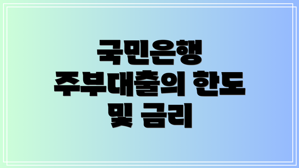 국민은행 주부대출의 한도 및 금리