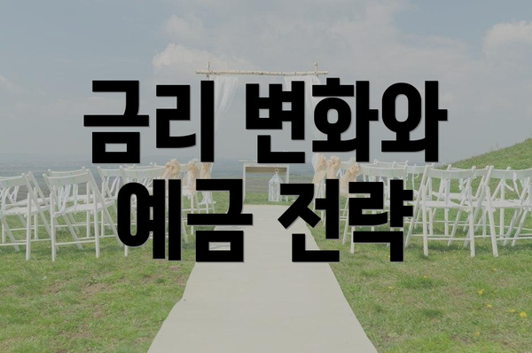 금리 변화와 예금 전략