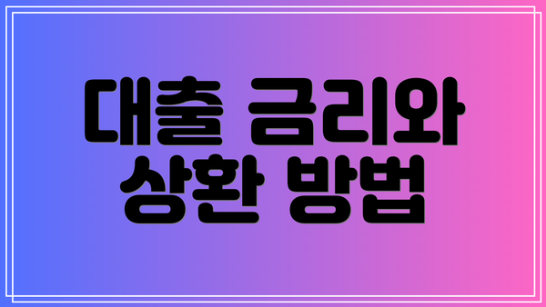 대출 금리와 상환 방법