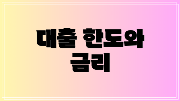 대출 한도와 금리