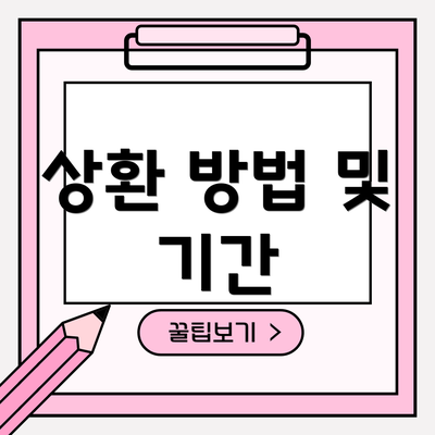 상환 방법 및 기간