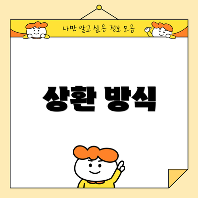 상환 방식