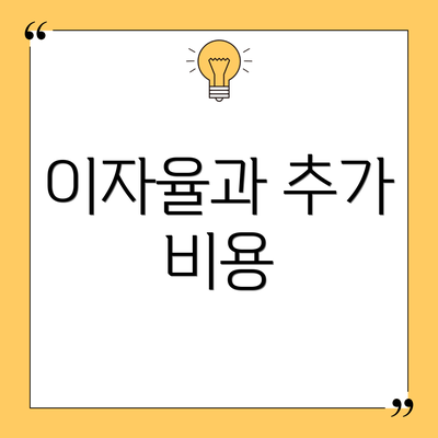 이자율과 추가 비용