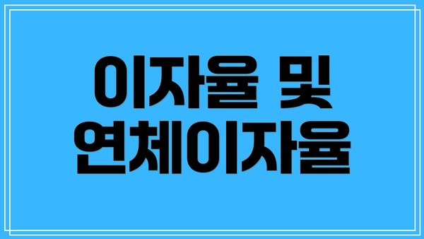 이자율 및 연체이자율