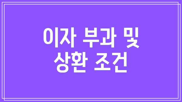 이자 부과 및 상환 조건