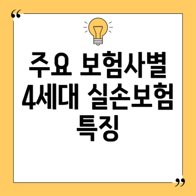 주요 보험사별 4세대 실손보험 특징