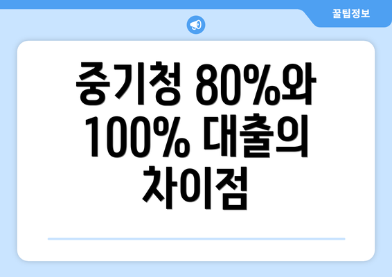 중기청 80%와 100% 대출의 차이점