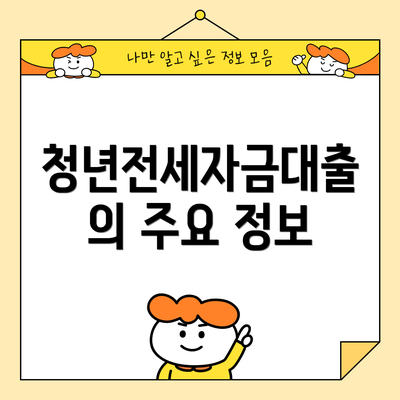 청년전세자금대출의 주요 정보