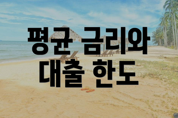 평균 금리와 대출 한도