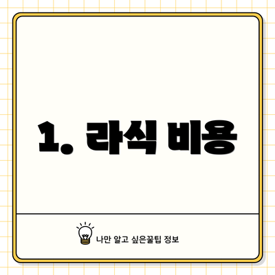 1. 라식 비용