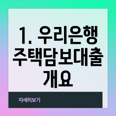 1. 우리은행 주택담보대출 개요
