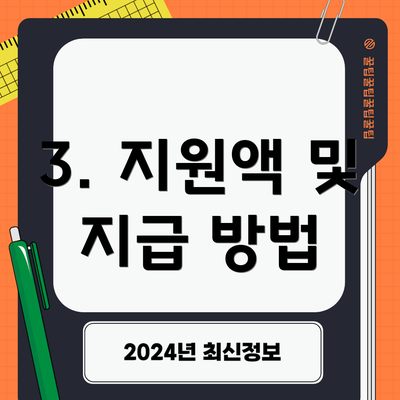 3. 지원액 및 지급 방법
