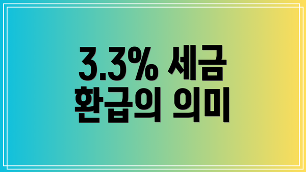 3.3% 세금 환급의 의미