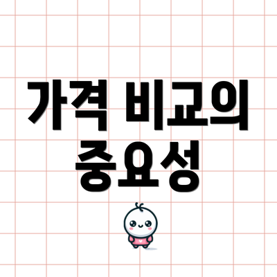 가격 비교의 중요성