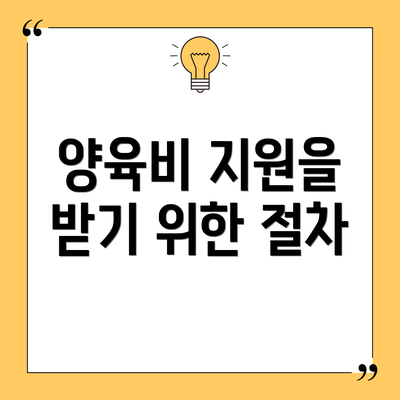 양육비 지원을 받기 위한 절차