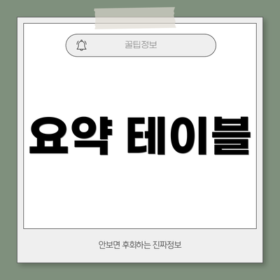 요약 테이블