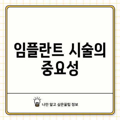 임플란트 시술의 중요성