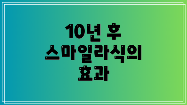 10년 후 스마일라식의 효과