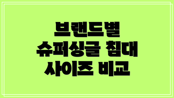 브랜드별 슈퍼싱글 침대 사이즈 비교