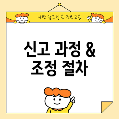 신고 과정 & 조정 절차
