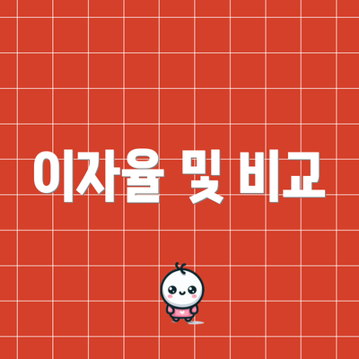 이자율 및 비교
