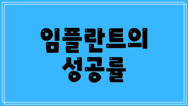 임플란트의 성공률