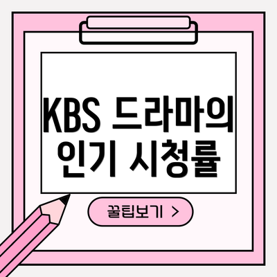 KBS 드라마의 인기 시청률